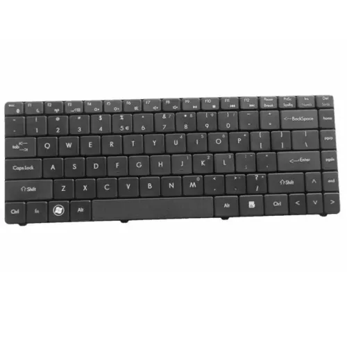 Enhanced Typing Experience with the HCL SW9 Keyboard Enhanced Typing Experience with the HCL SW9 Keyboard