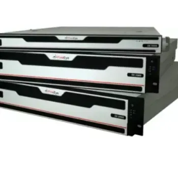 FireEye 5500EX-HW Hardware Internal Modem  (1000000 kbps)