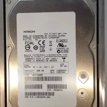 EMC 600GB 15K RPM 4G 3.5 Inch FC HDD 118032690-A02 005049033