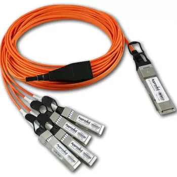 3m (10ft) Cisco QSFP-4X10G-AOC3M 40G QSFP to 4x10G SFP Breakout Active Optical Cable