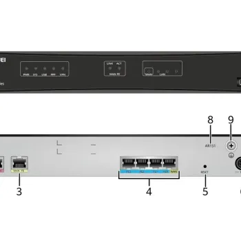 Huawei Router - AR151