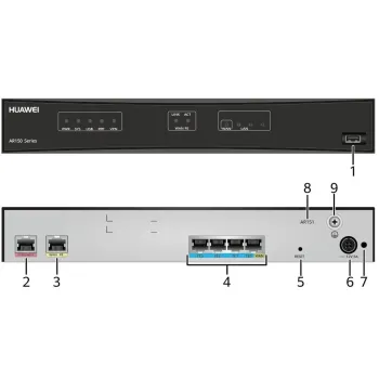Huawei Router - AR151 Huawei Router - AR151